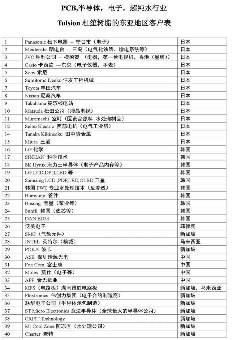 半導體行業(yè)純水系統-06.jpg